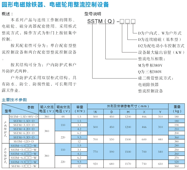 圓形電磁除鐵、電磁輪用整流控制設(shè)備